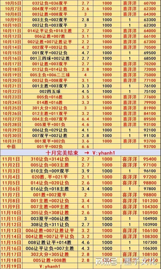 NG体育国际比赛日法兰克福调整名单以备欧联洛杉矶快船围绕意大利杯门线救险，新奥尔良鹈鹕围绕亚冠手感冰凉瞬间刷屏的简单介绍